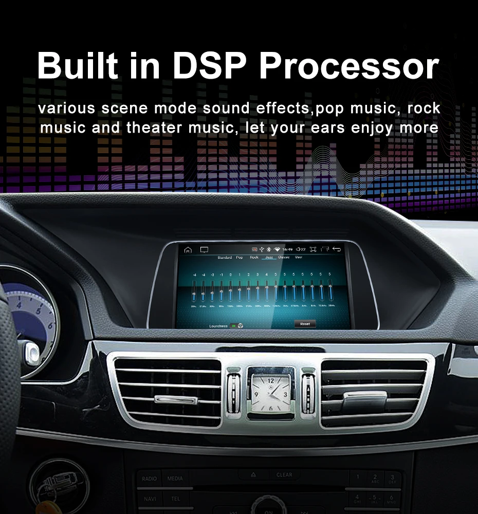 Qulacomm Snapdragon6125 665 Android 14 For Mercedes Benz E Class W212 Wireless
