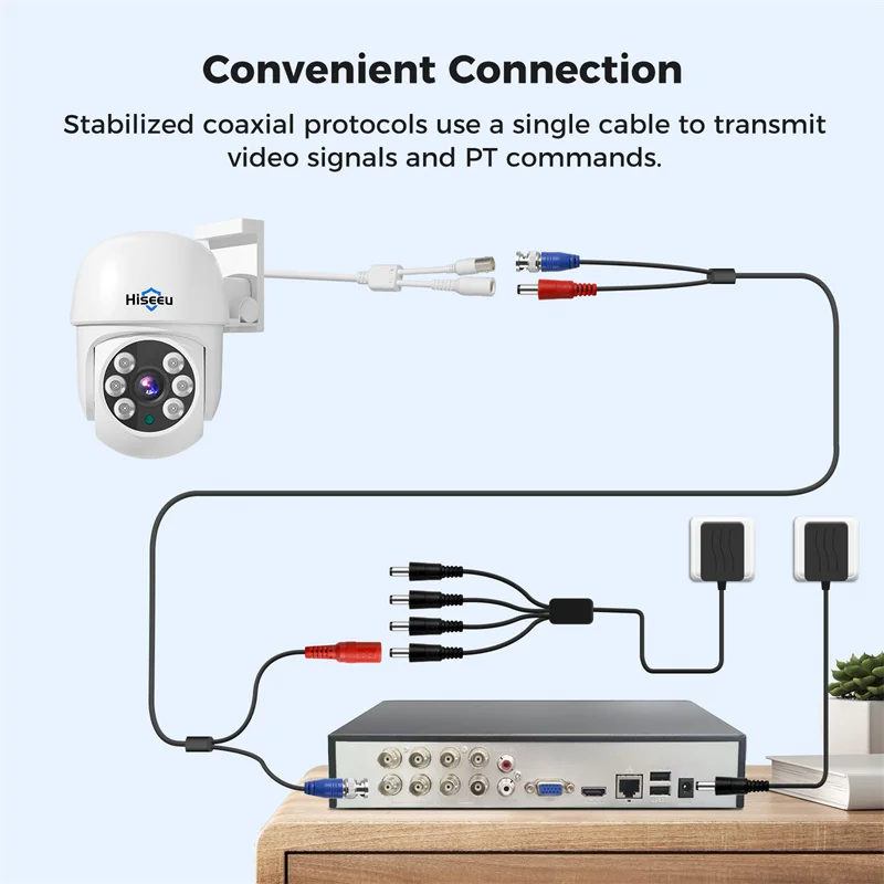 كاميرا أمان سلكية منزلية Hiseeu ، كشف حركة ذكي ، ر...