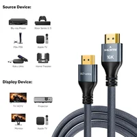 16K HDMI 2.2 Cable 96Gbps Ultra High Speed 8K120Hz 4K480Hz HDMI Cord HDCP 2.3 HDR10 for PS5/Xbox Series X|S/Roku TV/Gaming - Image 6