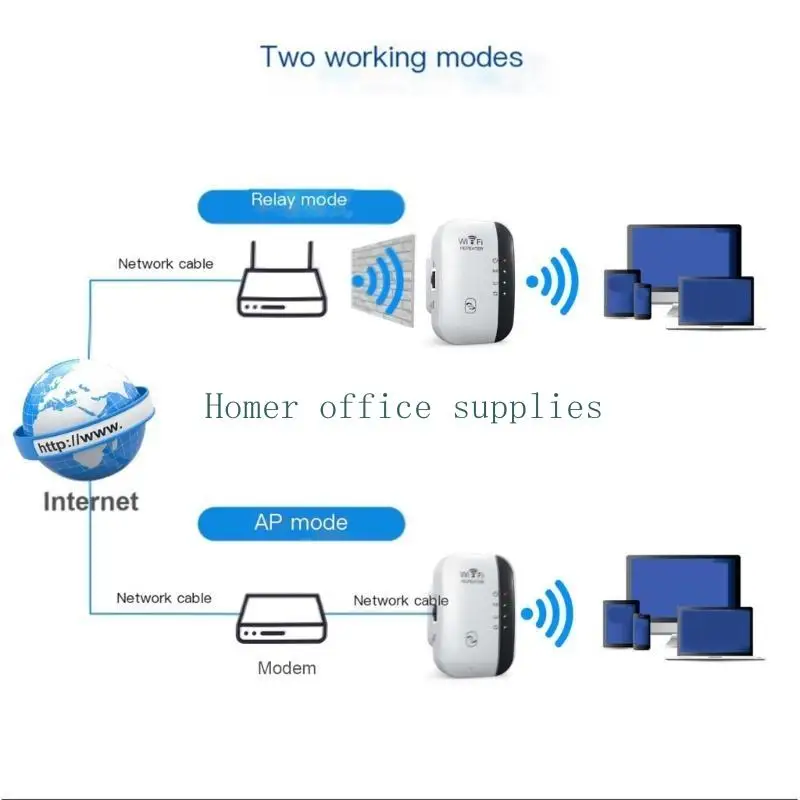 K43B WIFIExtender SignalBooster for Home: 무선인터넷리피터 Wifi리피터 라우터 범위익스텐더 신호부스터