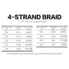 HLUR 500M Braided Fishing Line 4 Braid 4 Strands Fishing Thread Multifilament Line Braided Cord Lived For Silk Line 4