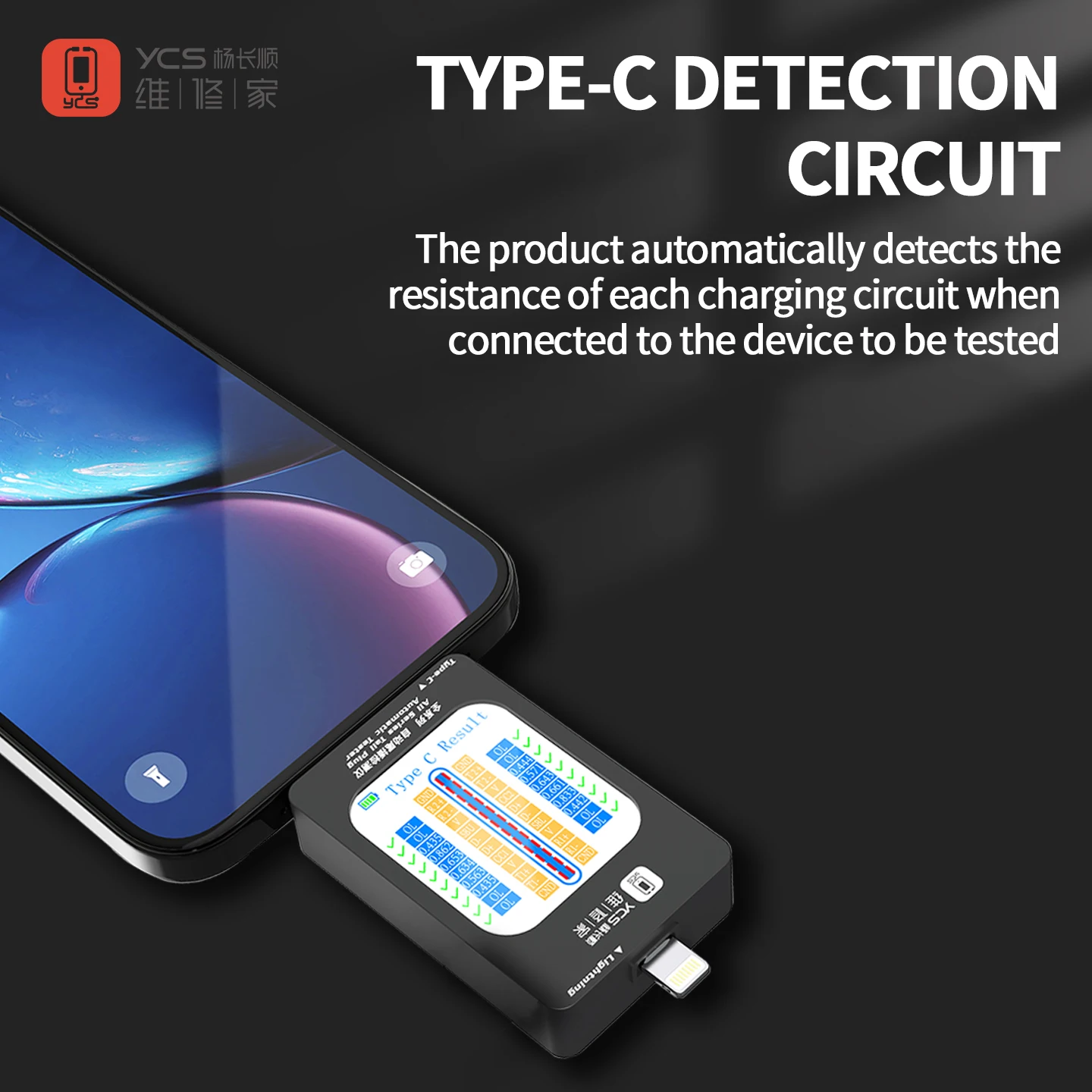 dsc-products