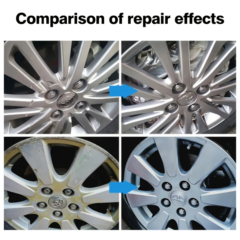 Universal Wheel Rim Repair Kit-Alloy Scratch Remover, Quick Edge Damage Fix, Enhanced Vehicle Maintenance, Plastic Material