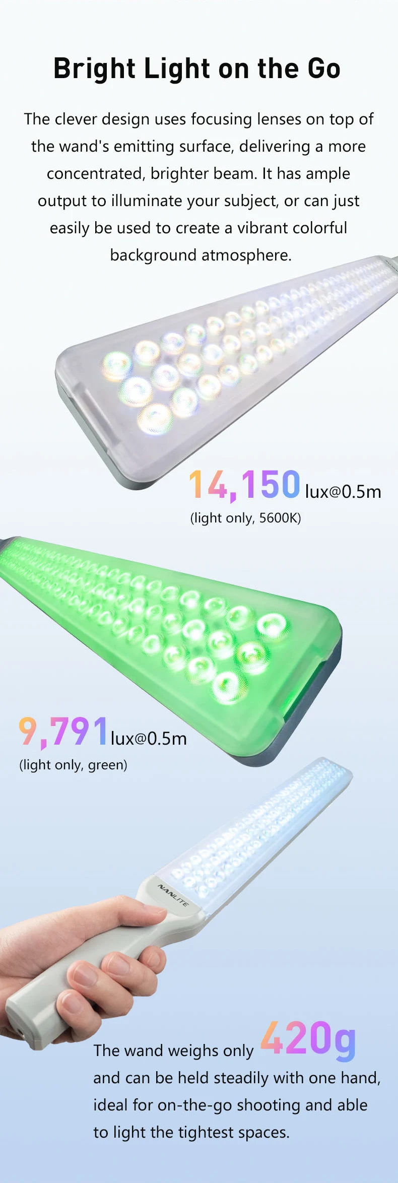 Wand RGB Full Color Handheld LED Light 2700-7500K sup Nanlink App Wireless Contr