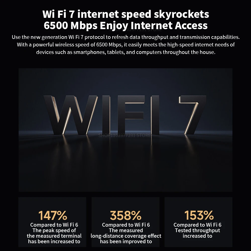 Wifi Router Xiaomi BE6500 Router Quad Nucleus 6500Mbps 2.5G Ethernet Port Dual Frequency 2.4/5GHz 6 Independent Signal Amplifiers Mesh Wifi7