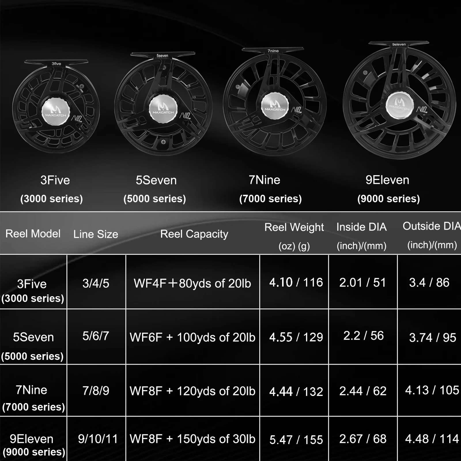 Maxcatch フライフィッシングリール CNC加工アルミニウム 合金大型アーバー フライリール (グリーン， 7/8 wt)