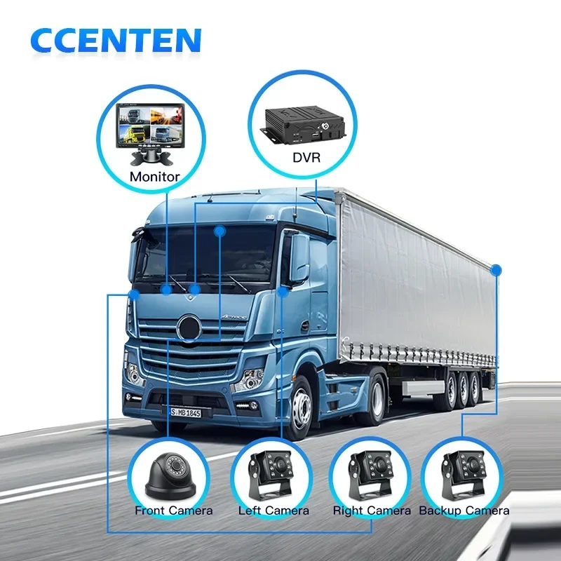 

Дешевая цена 7-дюймовый ЖК-монитор 4CH SD MDVR 1080P 4G GPS Wifi дополнительная система шины