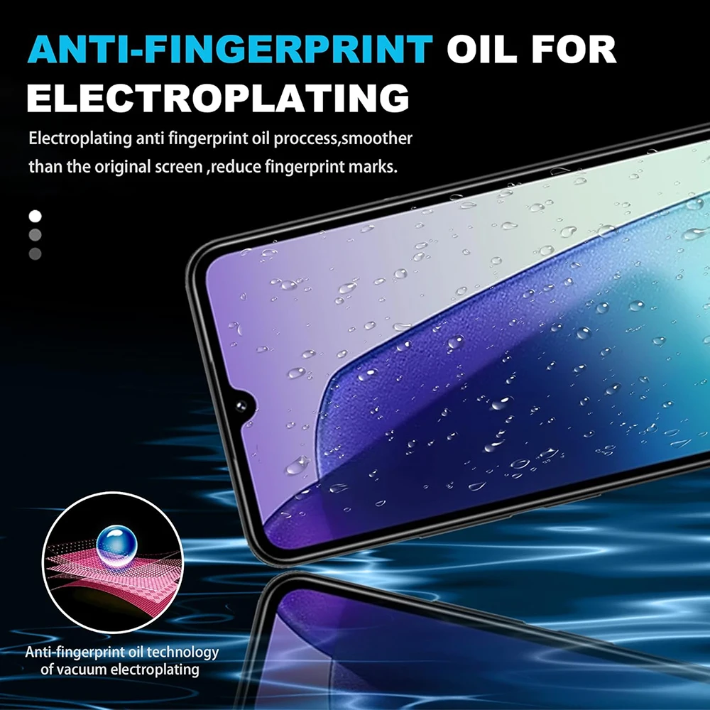 Premium Tempered Glass Screen Protector - 1-4 Pack