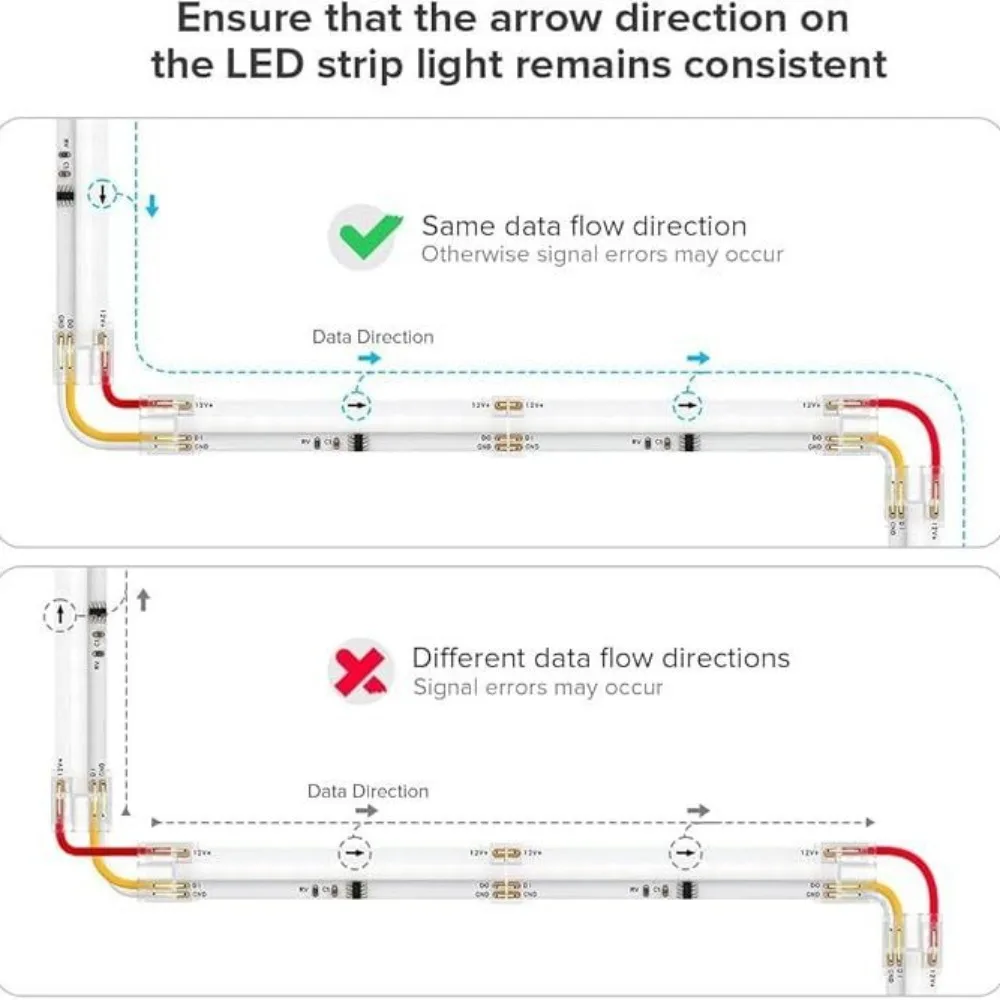 10PCS 3Pin CCT COB LED Strip Connector Free Welding L Shape LED Corner 10mm No Dark for COB Strip Light Fixed Clamps Mini Buckle