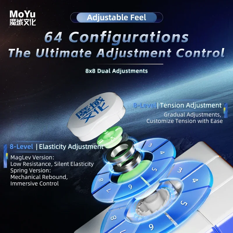 ECube MoYu Weilong WRM V11 UV Magnetic Speed Cube