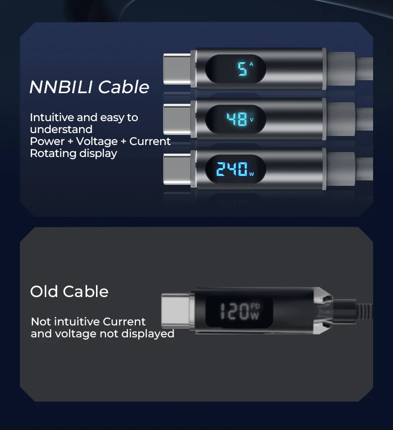 NNBILI 240W USB C To Type C Silicone Cable PD3.1 48V 5A Super Fast Charging Cable USB C For iPhone 17 Samsung S26 Huawei Macbook