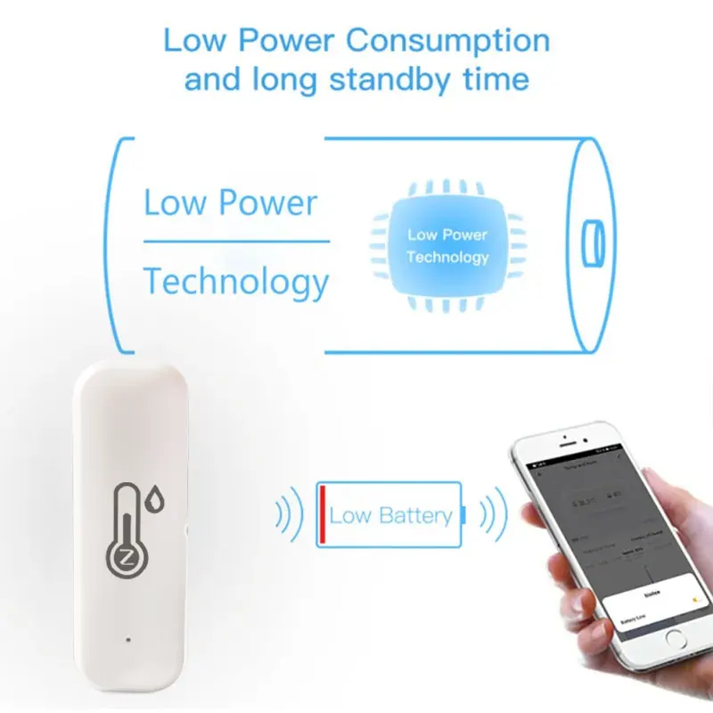Temperature Humidity Sensor EWelink Smart Zigbee Temperature And Humidity Sensor Indoor Thermometer For Home Work With Alexa Google Home Assistant