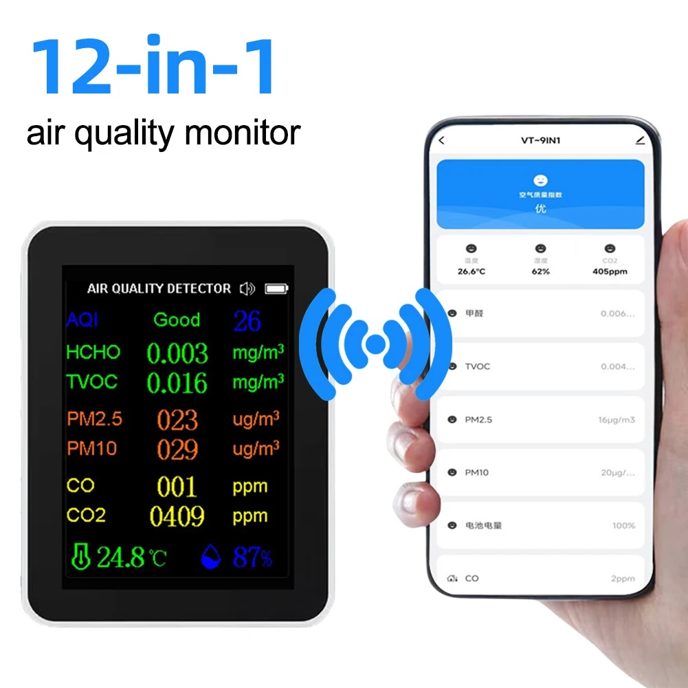 繫 б   CO2 , ð  ¥ ǥ,  PM2.5 PM10 CO CO2 TVOC HCHO AQI ׽, 12 in 1