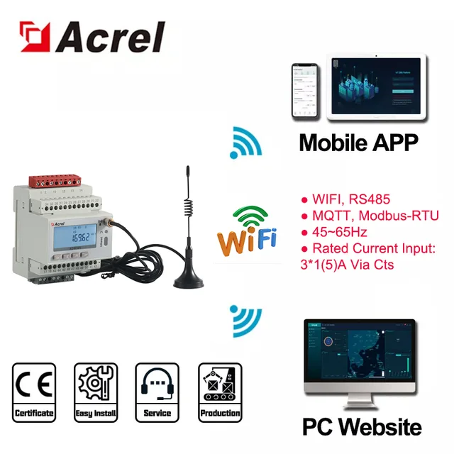 WIFI communication