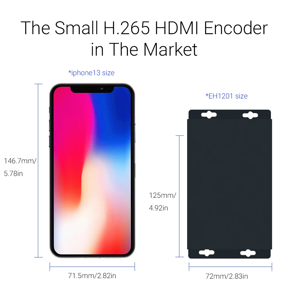 HDビデオエンコーダー H.265 H.264 ONBIF ストリーミング Amazon | DDMALL ストリーミングエンコーダー、ライブ