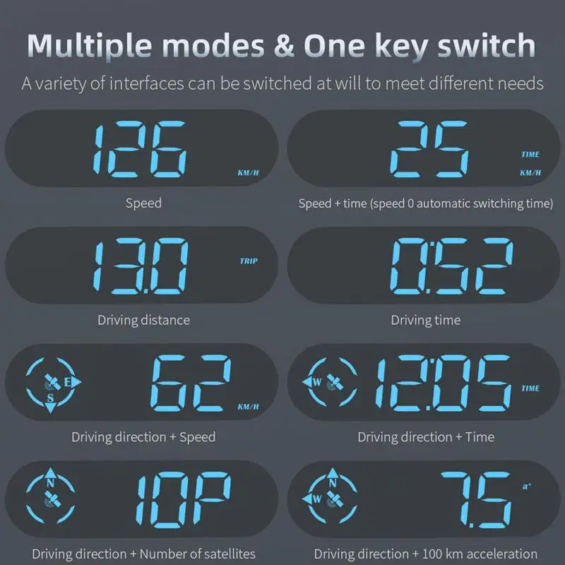  ڵ HUD  ÷ ӵ, GPS  Ʈ,  ӵ ڵ ,  ӵ, ڵ ׼