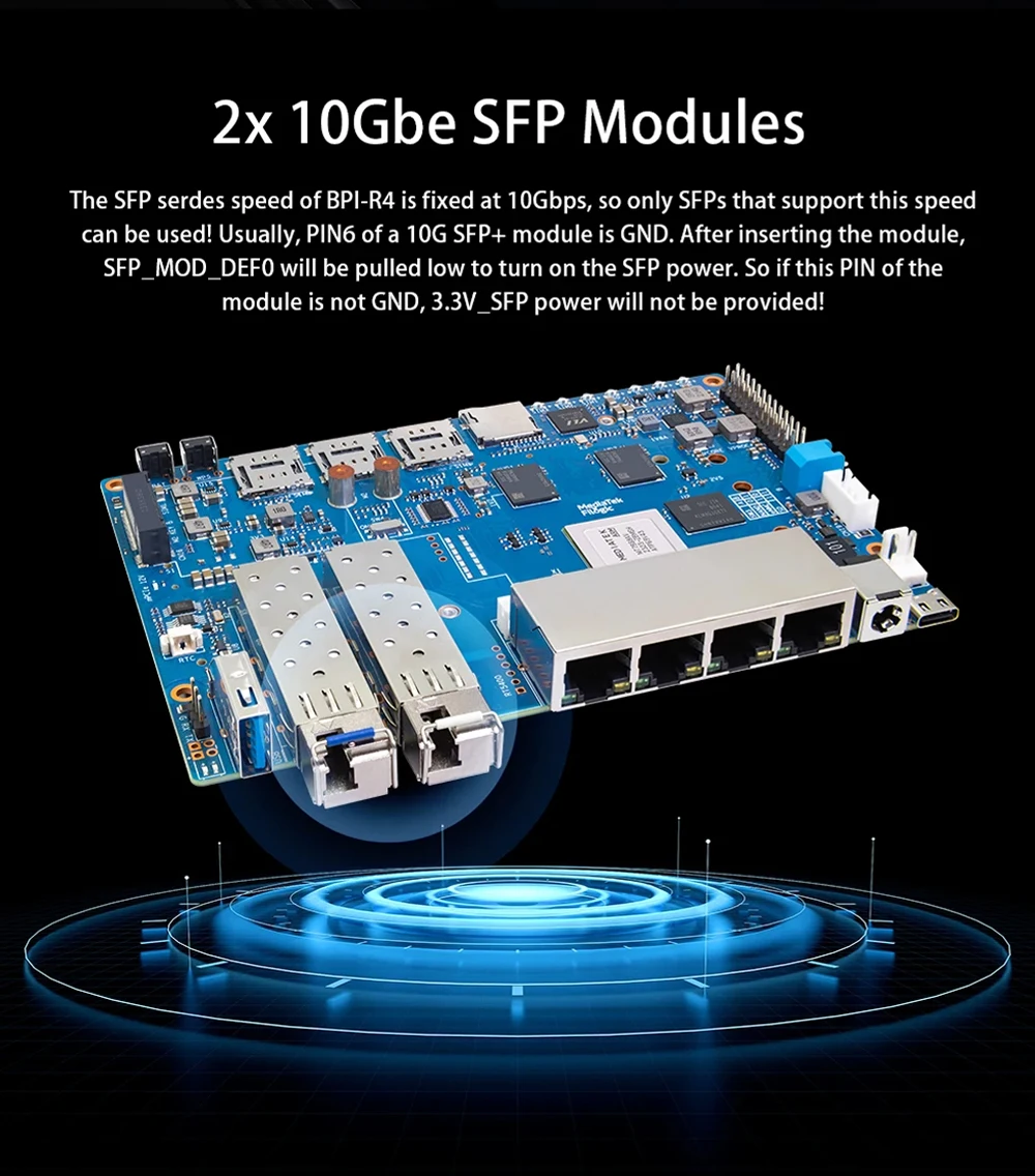 Banana Pi BPI-R4 WIFI 7 Router Kit MediaTek MT7988A (Filogic 880) SOC Openwrt Sm