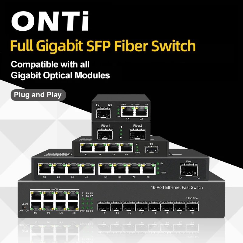 Медиаконвертер ONTi Gigabit, 1 порт SFP на 2 RJ45 Гигабитного оптического волокна