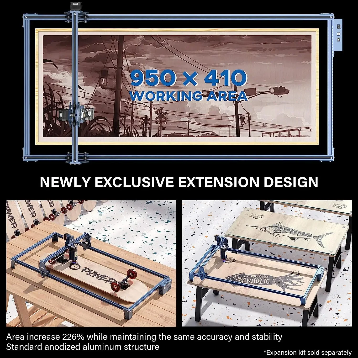 dsc-products
