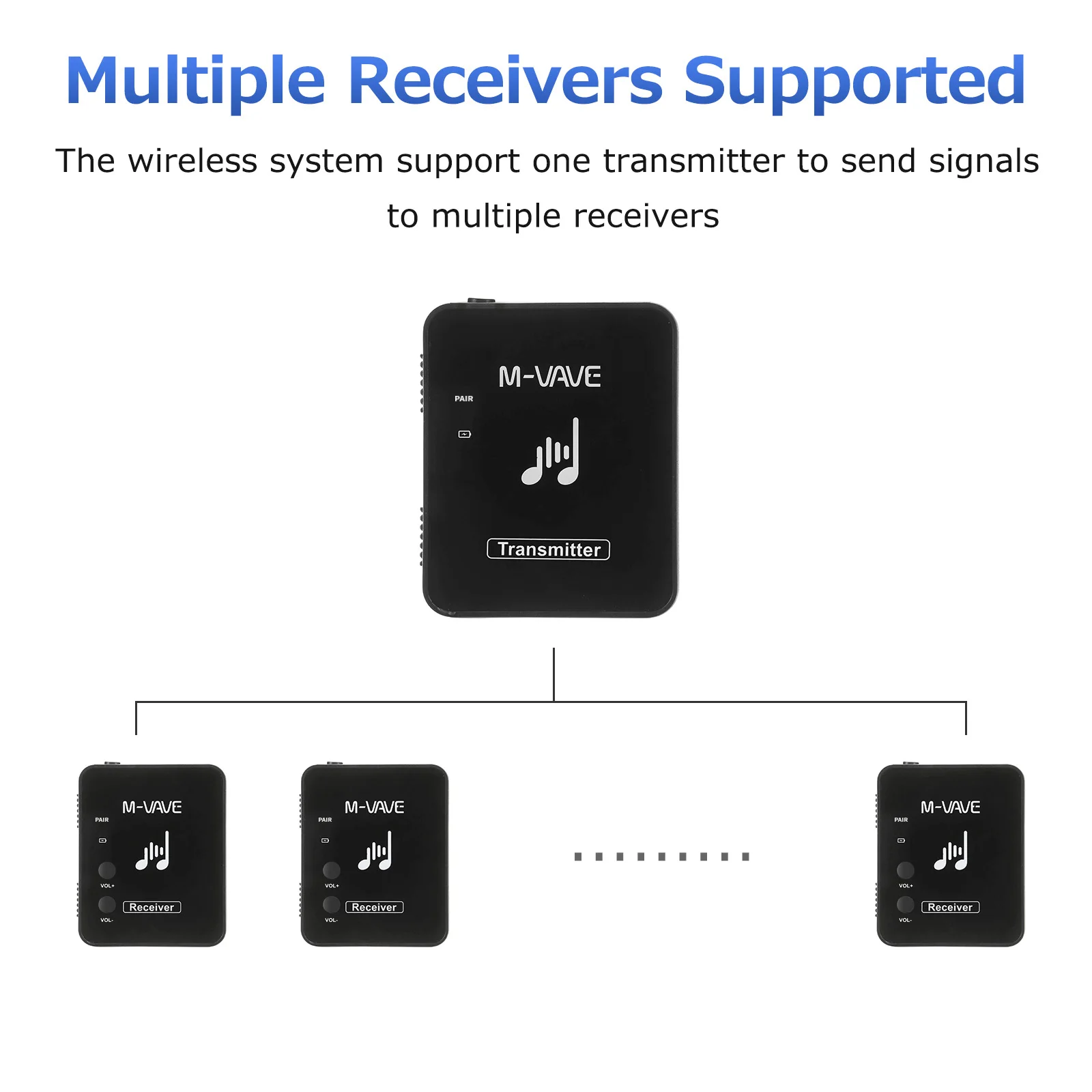 wireless earphone monitor M-VAVE WP-10 2.4GHz Wireless Earphone Monitor Transmission System Rechargeable Transmitter & Receiver