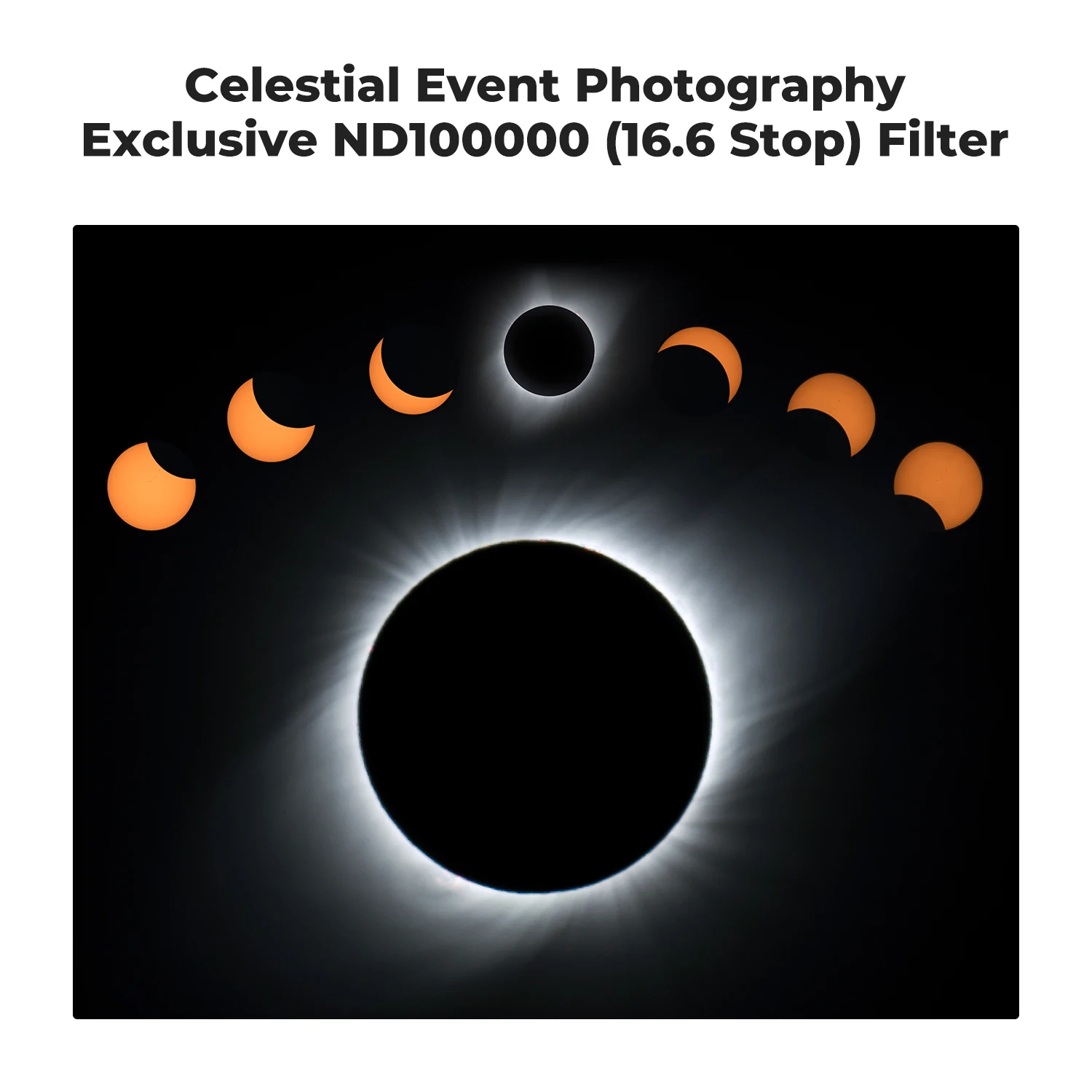 Solar Filter ND100000/ND1000000 16.6/20-Stops Solid Neutral Density Layer Photography Filter Nano-K Series 49mm-95mm
