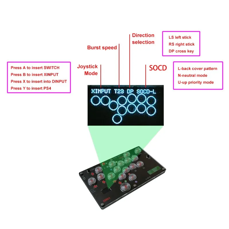 Hitbox Arcade 17Key/12key Fightstick 미니 히트 박스 파이팅 비디오 게임 컨트롤러 Sanwa 버튼 Xinput/dinput for PC/NS/PS4/XBOX