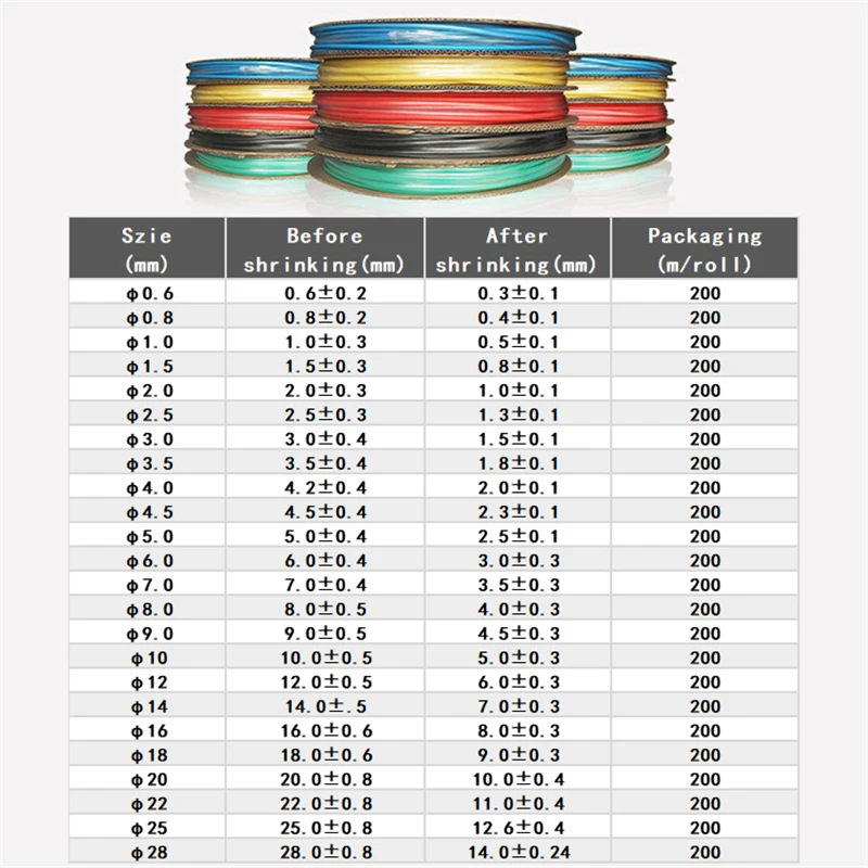 Slide image 2093a917c7024b94b95fd190ea0eaaec