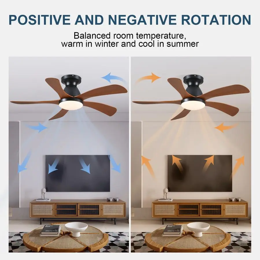 Low profile ceiling fan with lights image 3
