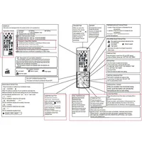 Climatiseur universel RC08C, télécommande de remplacement pour Airwell Electra HKD HND HCD LCAC CDM, livraison directe 6