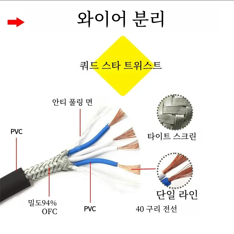Hifi  ̺ , 3.5mm-2 RCA  ̺, PC ޴  ȣ , ǰ 3.5 -RCA ̺