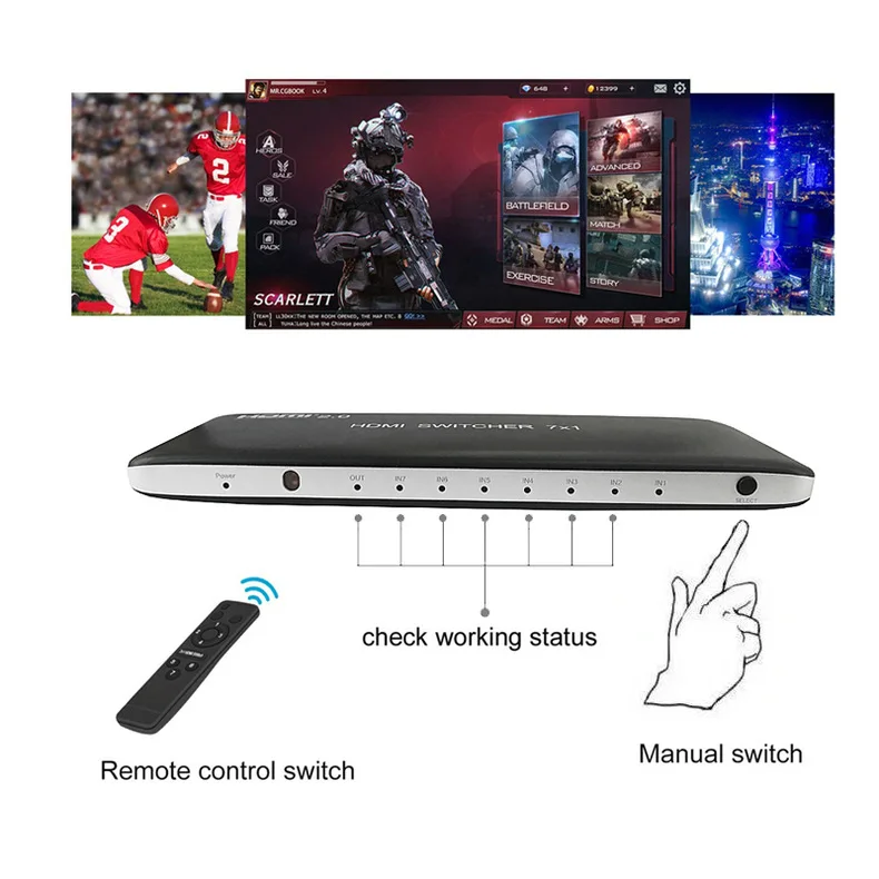 4K 60Hz HDMI ġ 7x1 HDMI 2.0 ó 4x1 3x1 HDMI   ġ, PS3/4 XBOX DVD PC HDTV   HDR HDCP2.2 