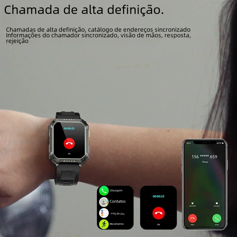  Ʈ ġ ȵ̵ IOS ƮϽ ð, IP67   ǰ , AI   ȭ Ʈġ 2024