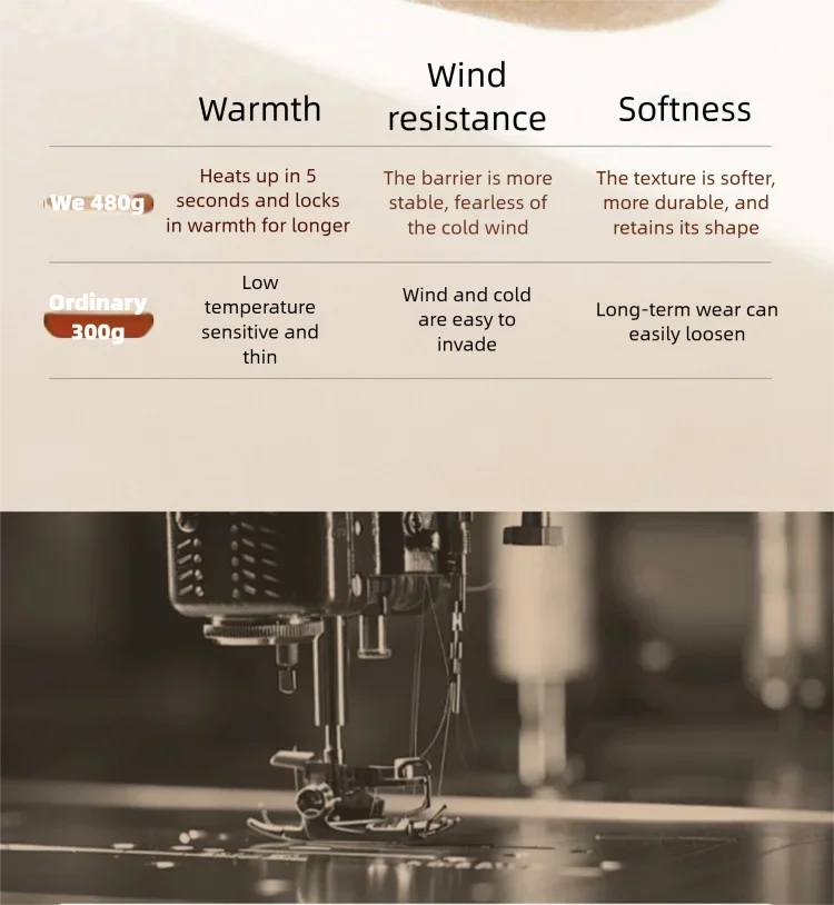 Product details
