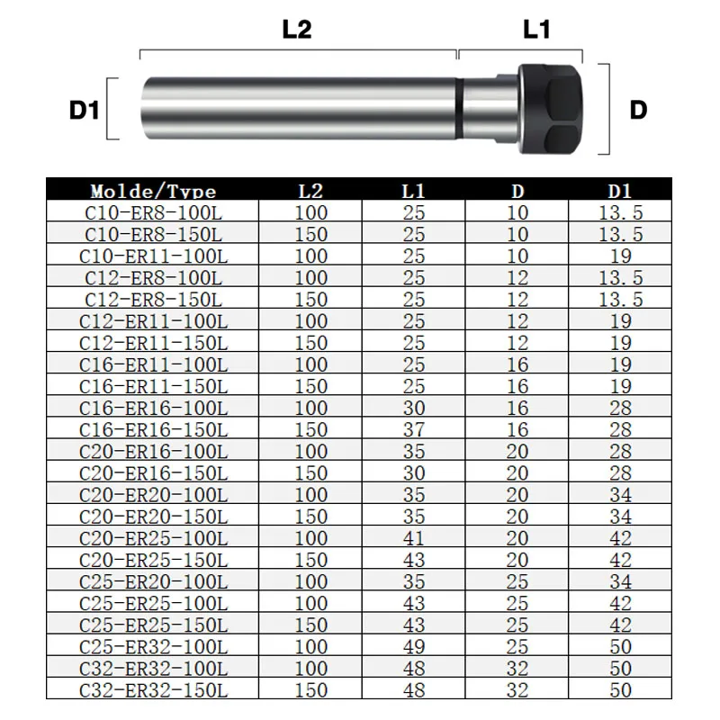 ER8 ER11 ER16 ER20 ER25 ER32 ER40 C8 C10 C12 C16 C20 C25 C32 C40 100L 150L A M UM Type Collet Holder Lengthen Tool Carrier 1PC