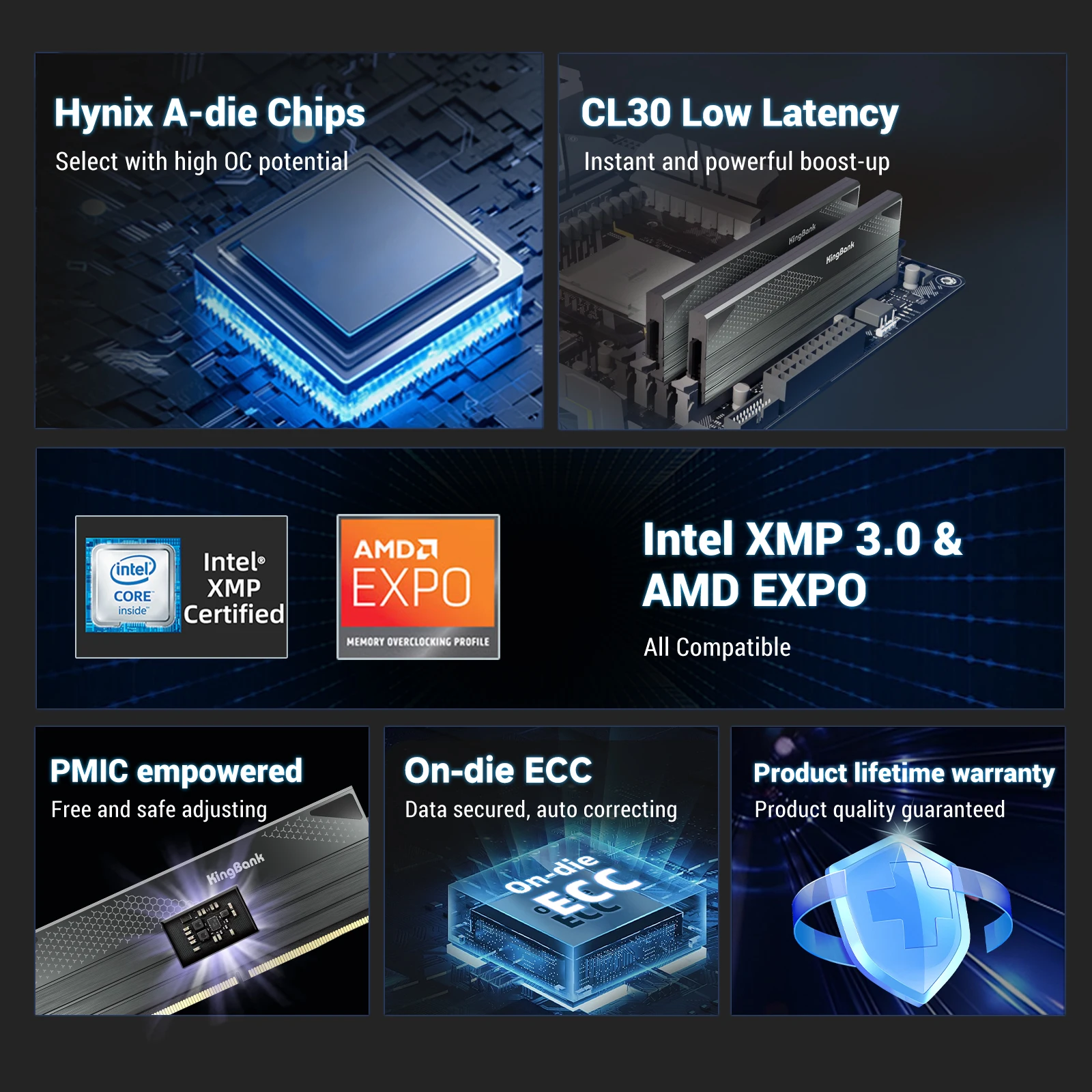 KingBank 데스크탑 PC용 메모리 GB 램, DDR5, 16GB, 16GB, x2, 32GB, 6000MHZ, 지지대 XMP 3.0, 1.35V RAM, 하이닉스 A 다이, 핫 세일