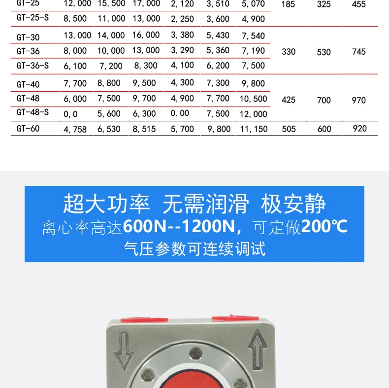 Description Picture 2 of itemAir Compressor Pneumatic Vibrator GT10 Enhancement Turbine Vibrator GT Industrial Oscillator