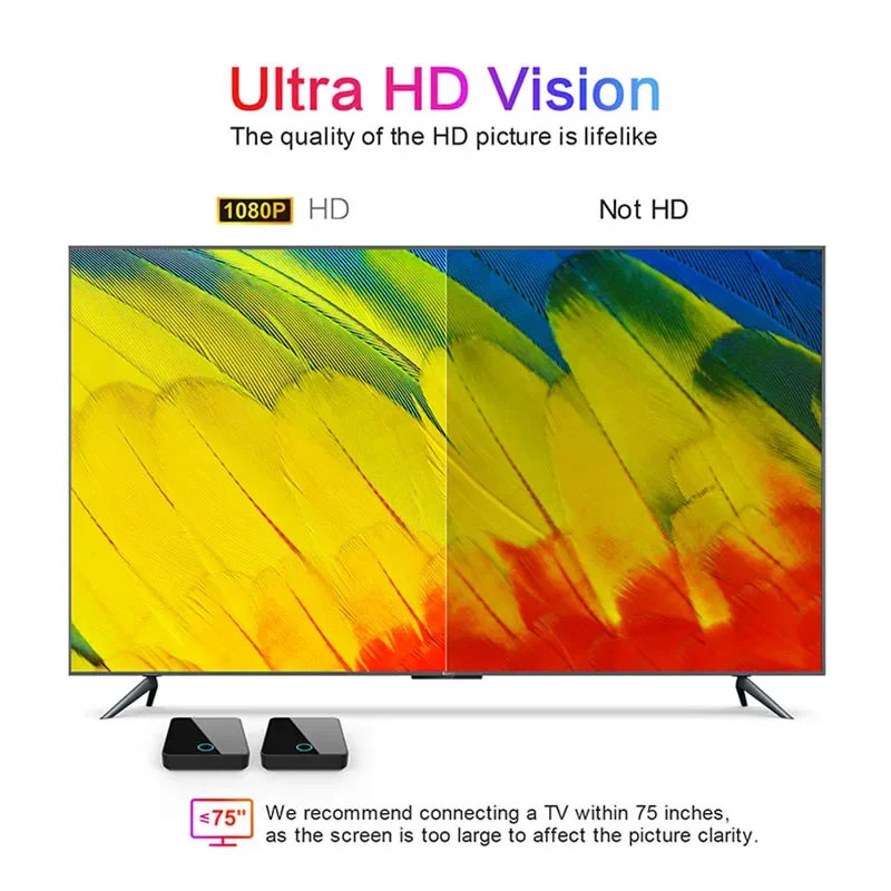 YEHUA - Trasmettitore e ricevitore wireless HDMI, extender 4K /5G