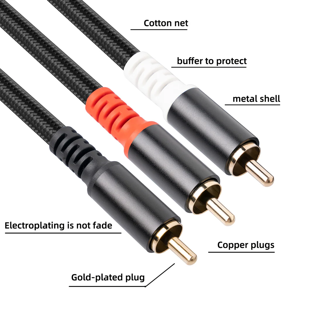 RCA Y  ̺  Y ̺, 1X RCA-2X RAC  ̺, 1 Rca-2 Rca Ŀ   ̺, 1 m
