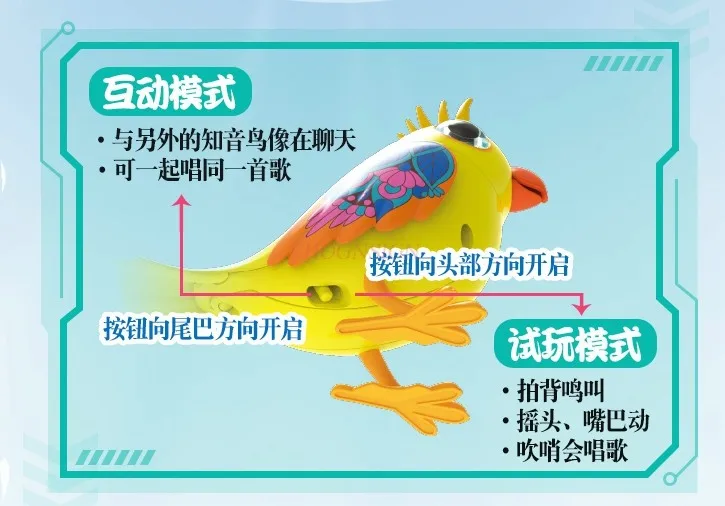 Zhiyin Bird Simulation Voice Control Intelligent Electric Creative Bird Singing Children's Toy Gift 5