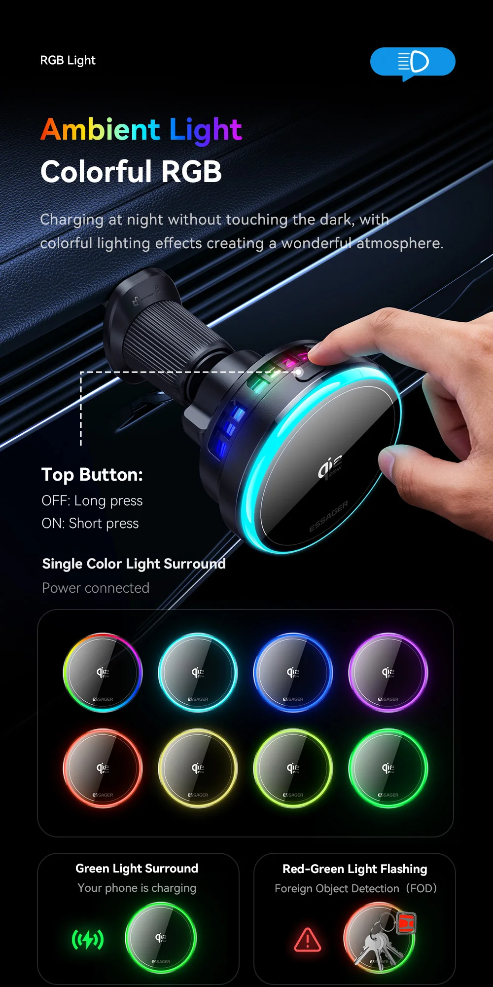 Essager supporto magnetico per auto con caricabatterie wireless e rgb_voghion.com
