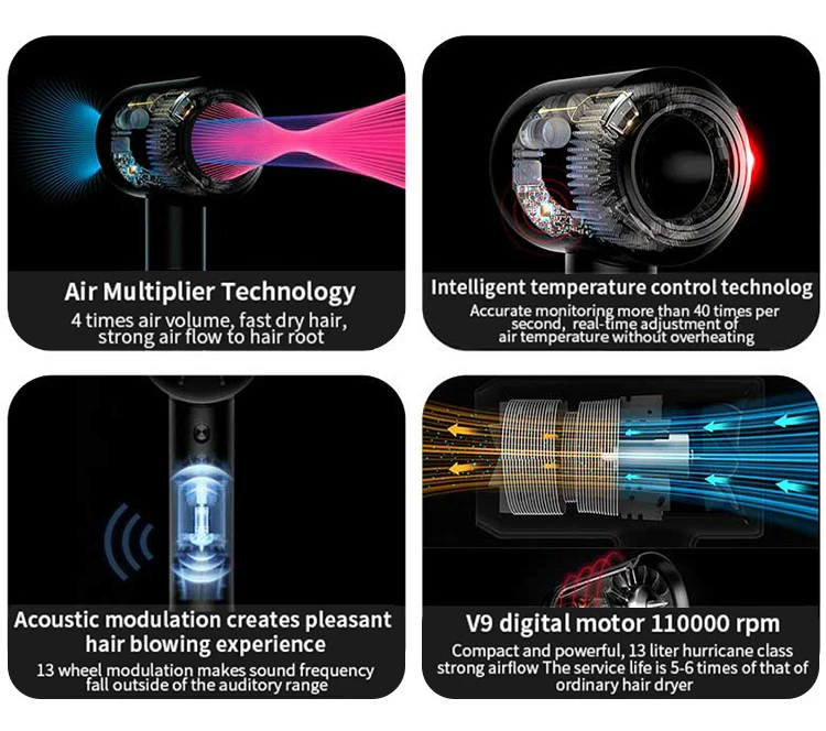 Secador de Cabelo sem Folhas Ventilador de Cabelo 5 em 1 Profissional Secador Airwrap Estilor Supersônico Difusor 4 Home & Garden