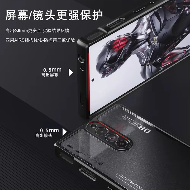 Transparent Shockproof Bumper Case