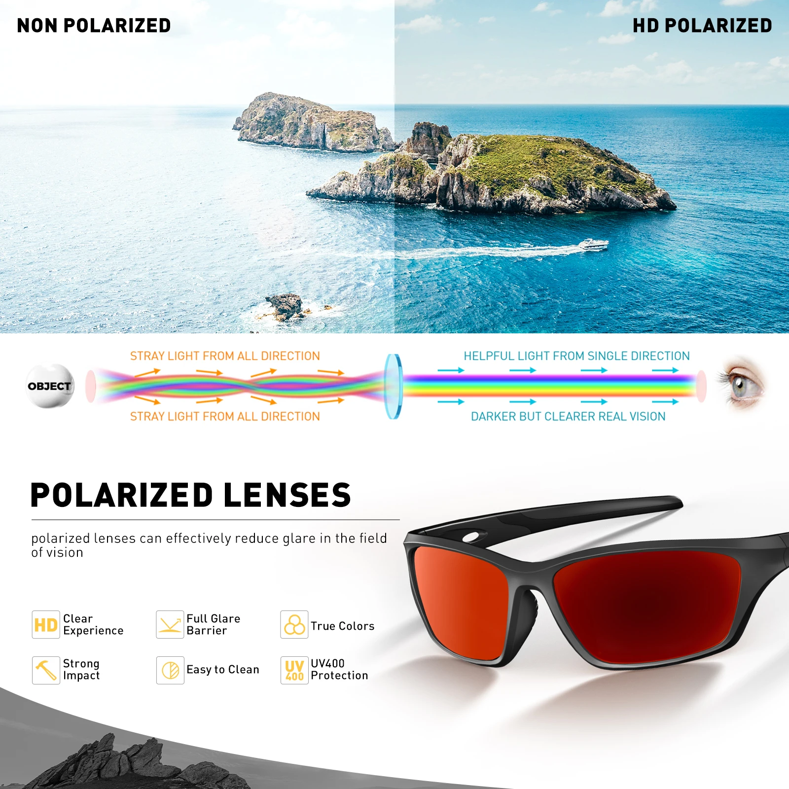 SCVCN Polarized Fishing Sunglasses Sports Sunglasses for Men and Women Cycling Glasses Mountain Bicycle Riding Goggle Bike UV400