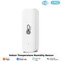 Indoor WiFi
