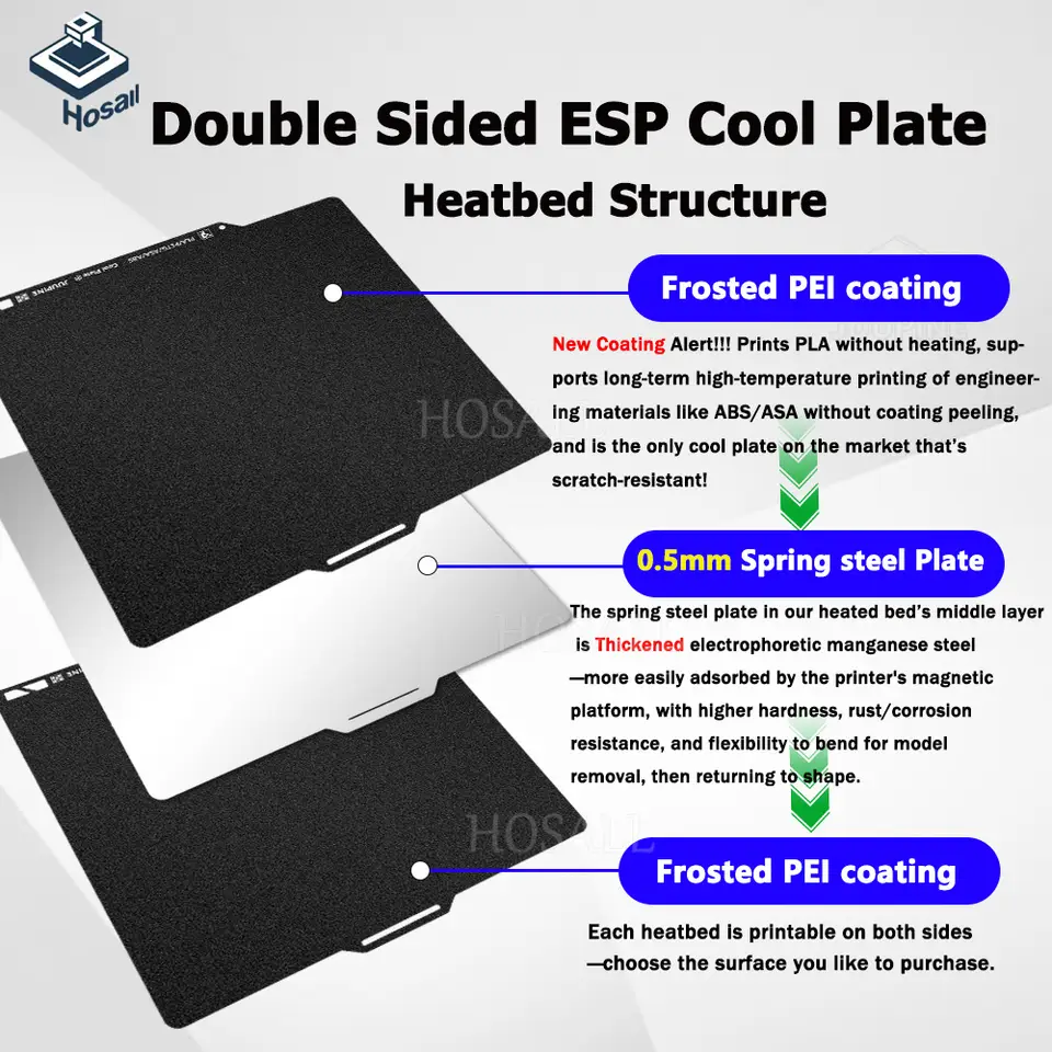 For Bambu Lab P1P P1S A1 X2D X1C P2S Build Plate Super Tack Cool Plate Double Sided Smooth Textured Heatbed 256X256 Build Plat image 2