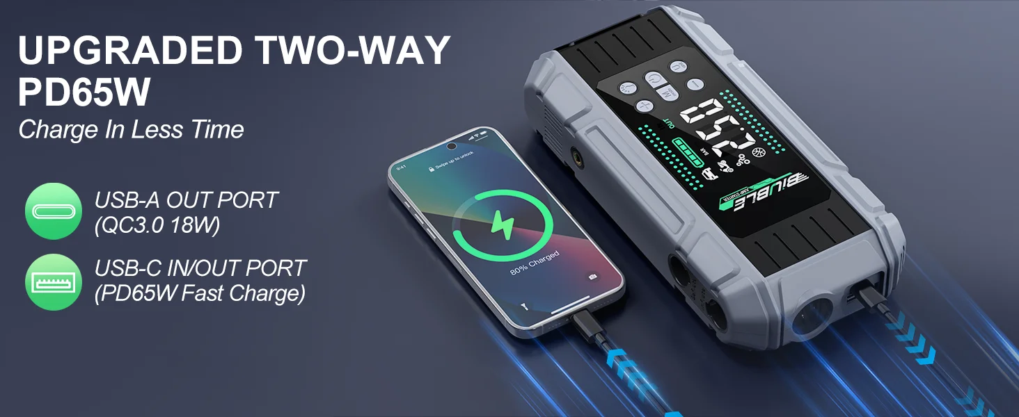 Auto-Starthilfe mit Luftkompressor 3-in-1, 24800mAh, 65W, bidirektionale Ladefunktion, Powerbank für Laptops mit Smart-Klemme und EVA-Aufbewahrungstasche – Detail 2