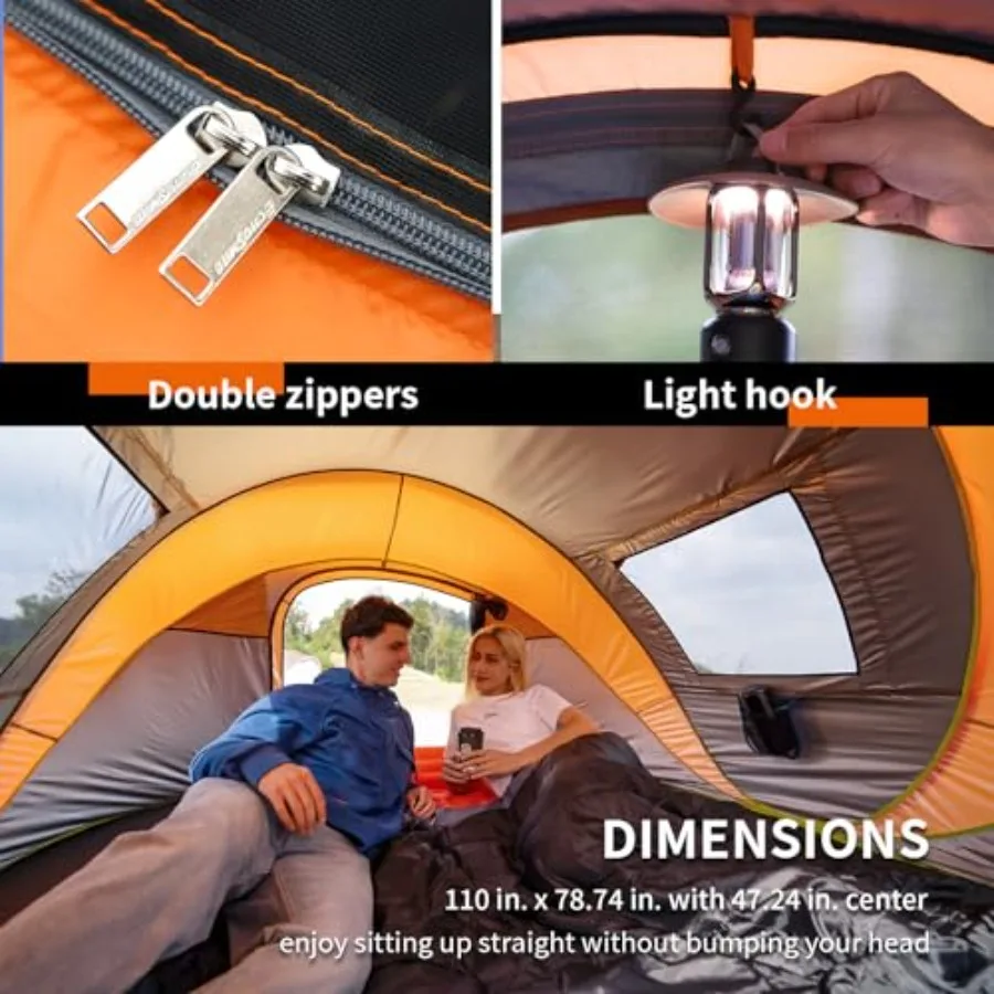 description
