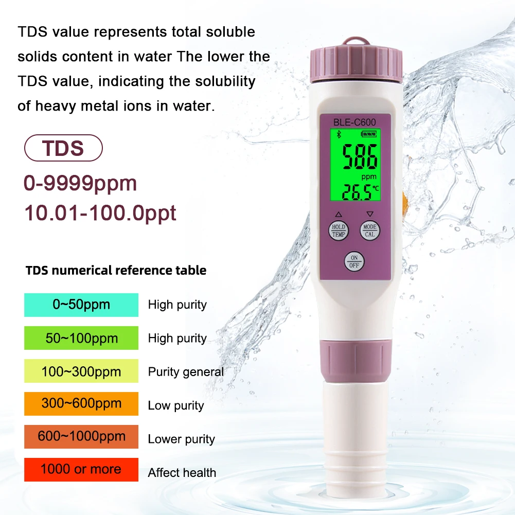 7-in-1/5-in-1 Bluetooth PH Meter Smart PH EC TDS ORP SALT S.G TEMP Water Quality