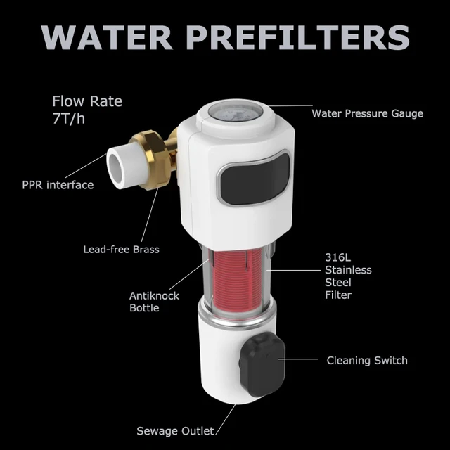 เครื่องกรองน้ำเบย์ฮวา แบบหมุนล้างตะกอน สำหรับบ้านทั้งหลัง ระบบกรองน้ำอเนกประสงค์ 360 องศา พร้อมระบบล้างย้อนกลับ 4