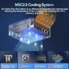 Mini PC EQi12, Intel Core  SSD Mini Computers,Dual LAN/Wifi6/BT5.2,Dual 4K Display,Built-in Power Supply Office PC 5